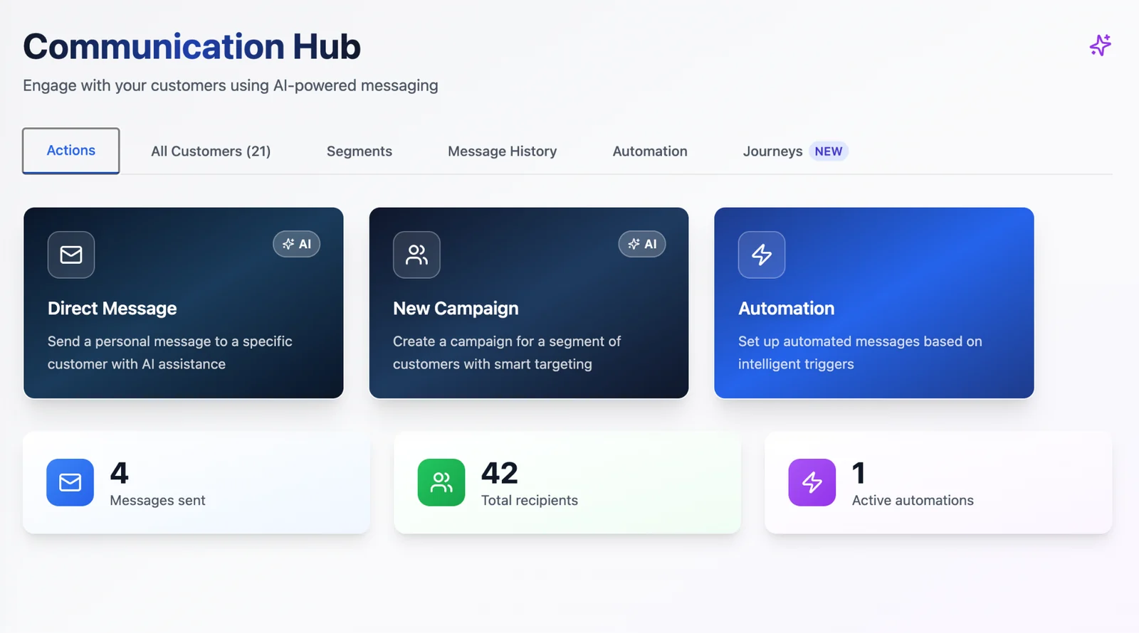 Communication view of the Horae platform