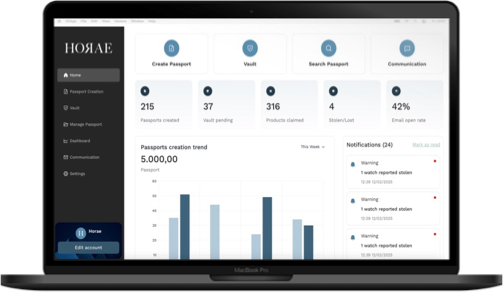 Tableau de bord Horae Ownership Platform